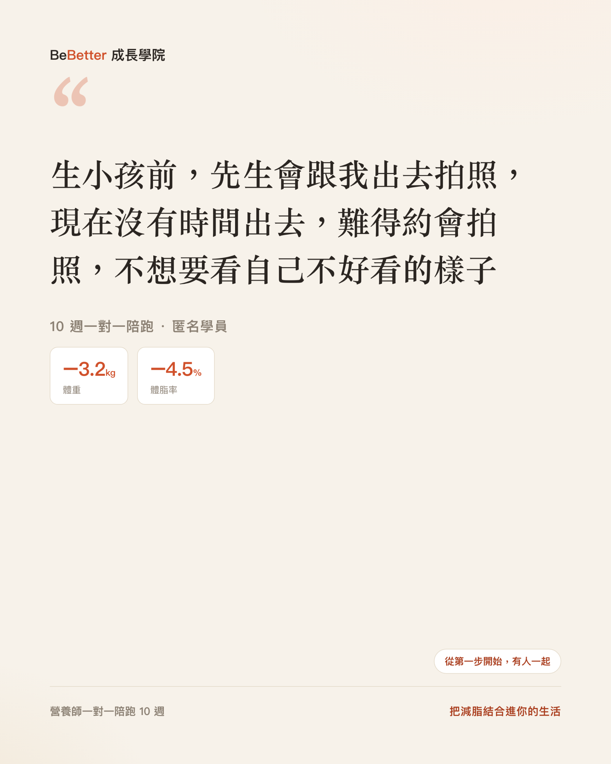 yoyo 的去識別畢業成果卡