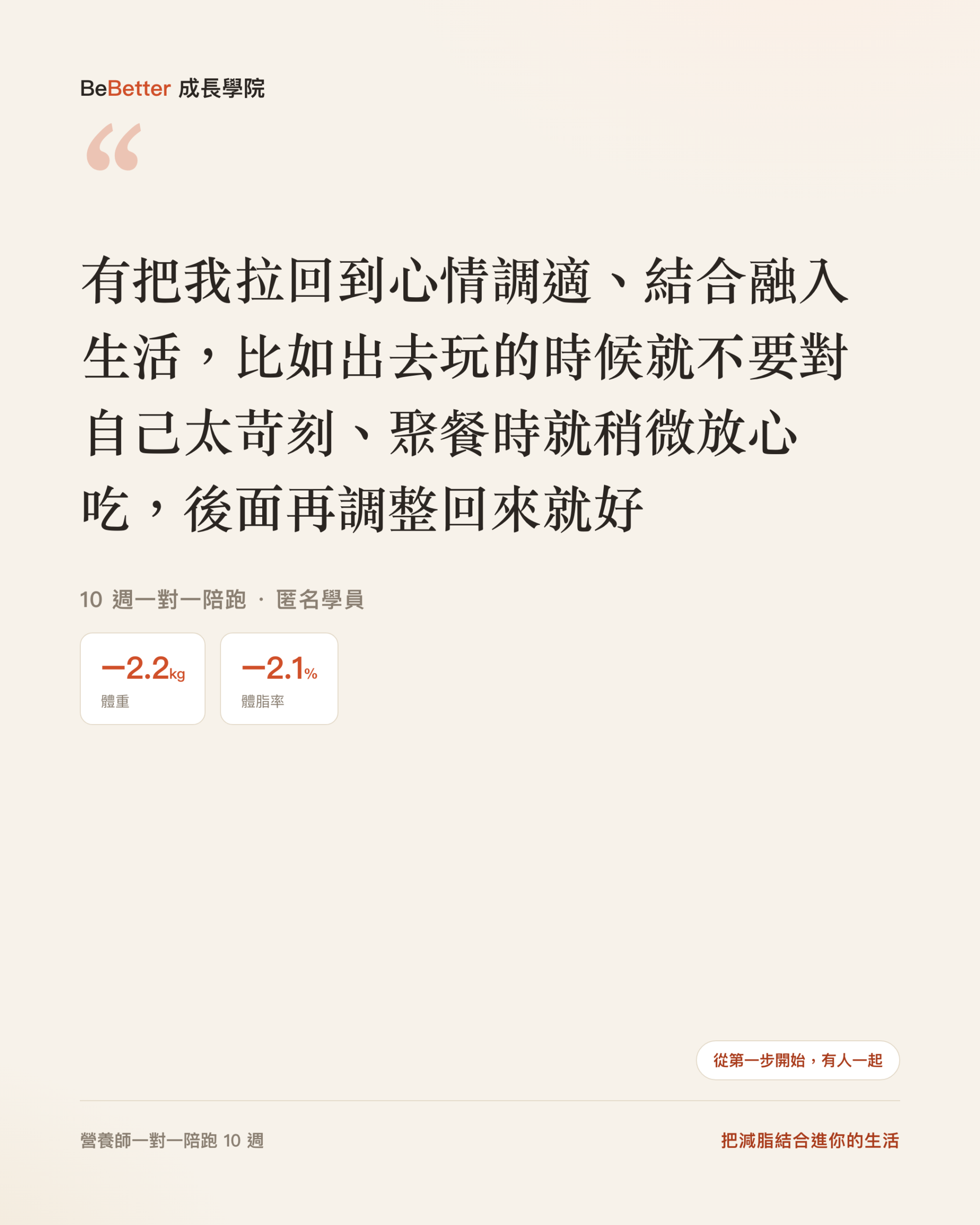 芝晴 的去識別畢業成果卡