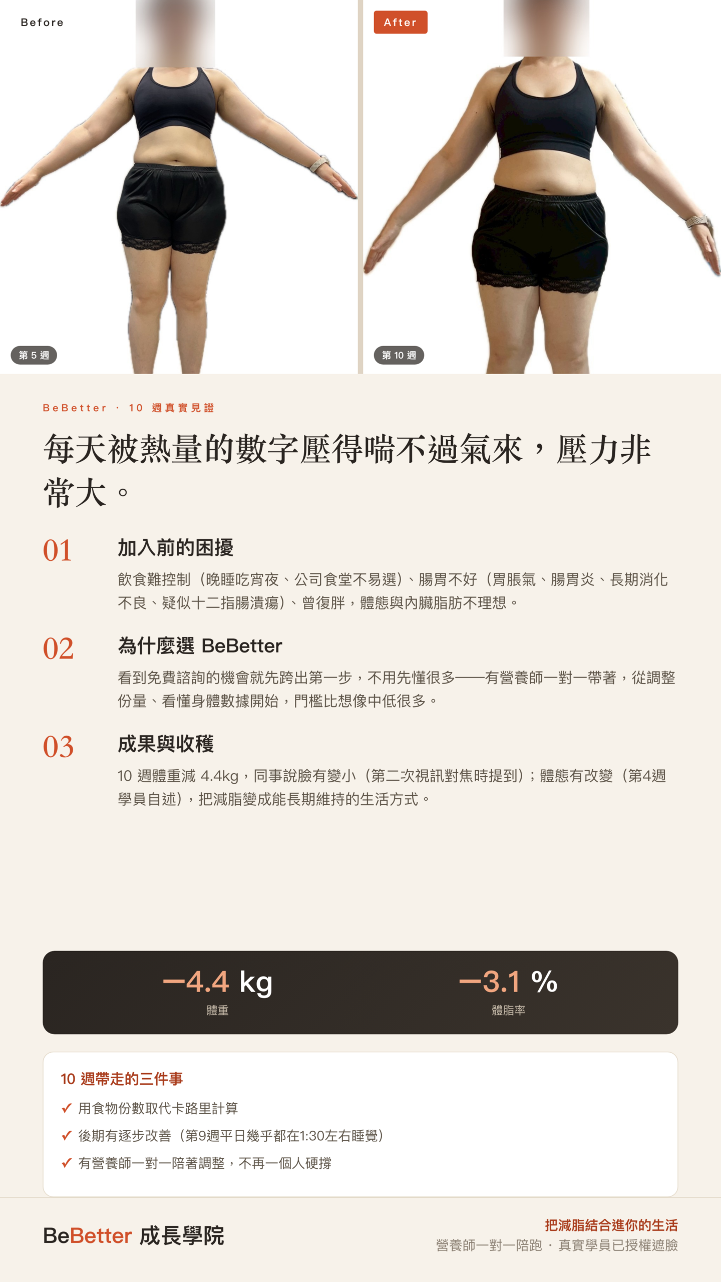 Daphne BeBetter 學員見證 — 69.2kg → 64.8kg（-4.4kg，減去原始體重的6.4%）
