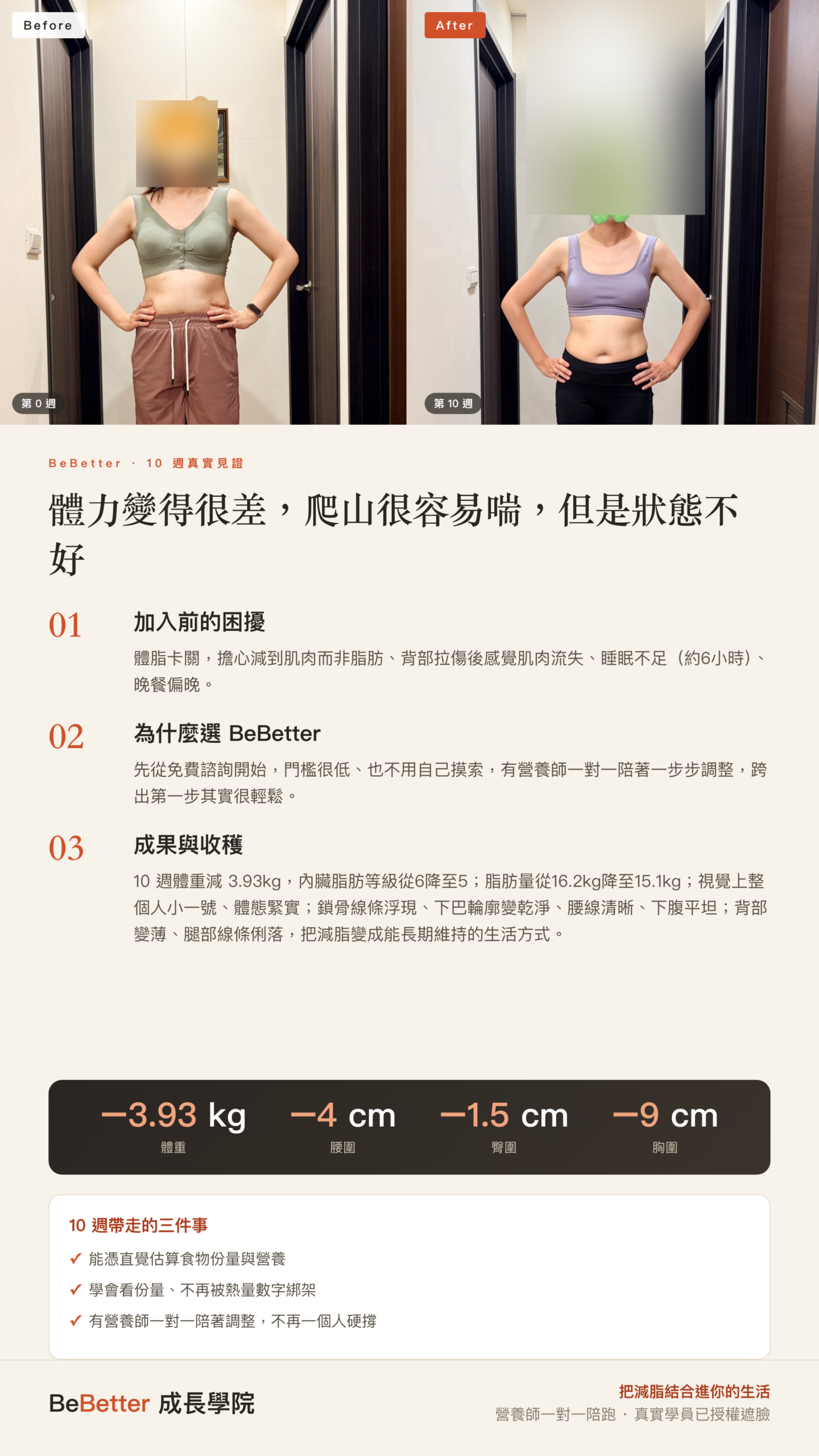 俐文 BeBetter 學員見證 — 59.43kg → 55.5kg（下降約3.9kg）