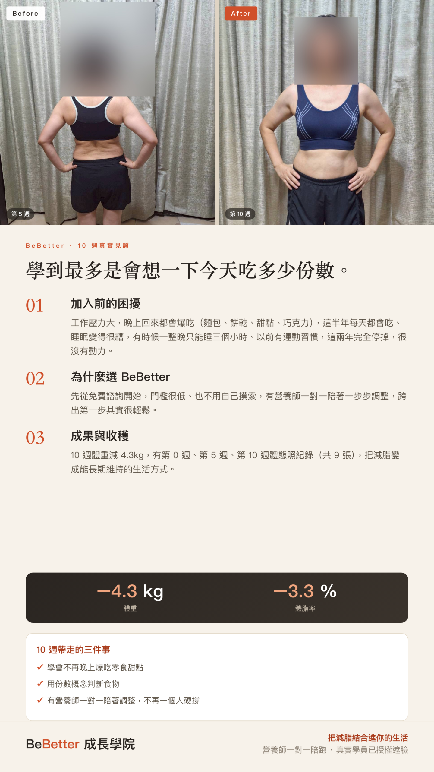 麗秋 BeBetter 學員見證 — 起點 54 kg → 結案 49.7 kg（第 10 週身體數值紀錄 48.6 kg），減少約 4.3~5.4 kg