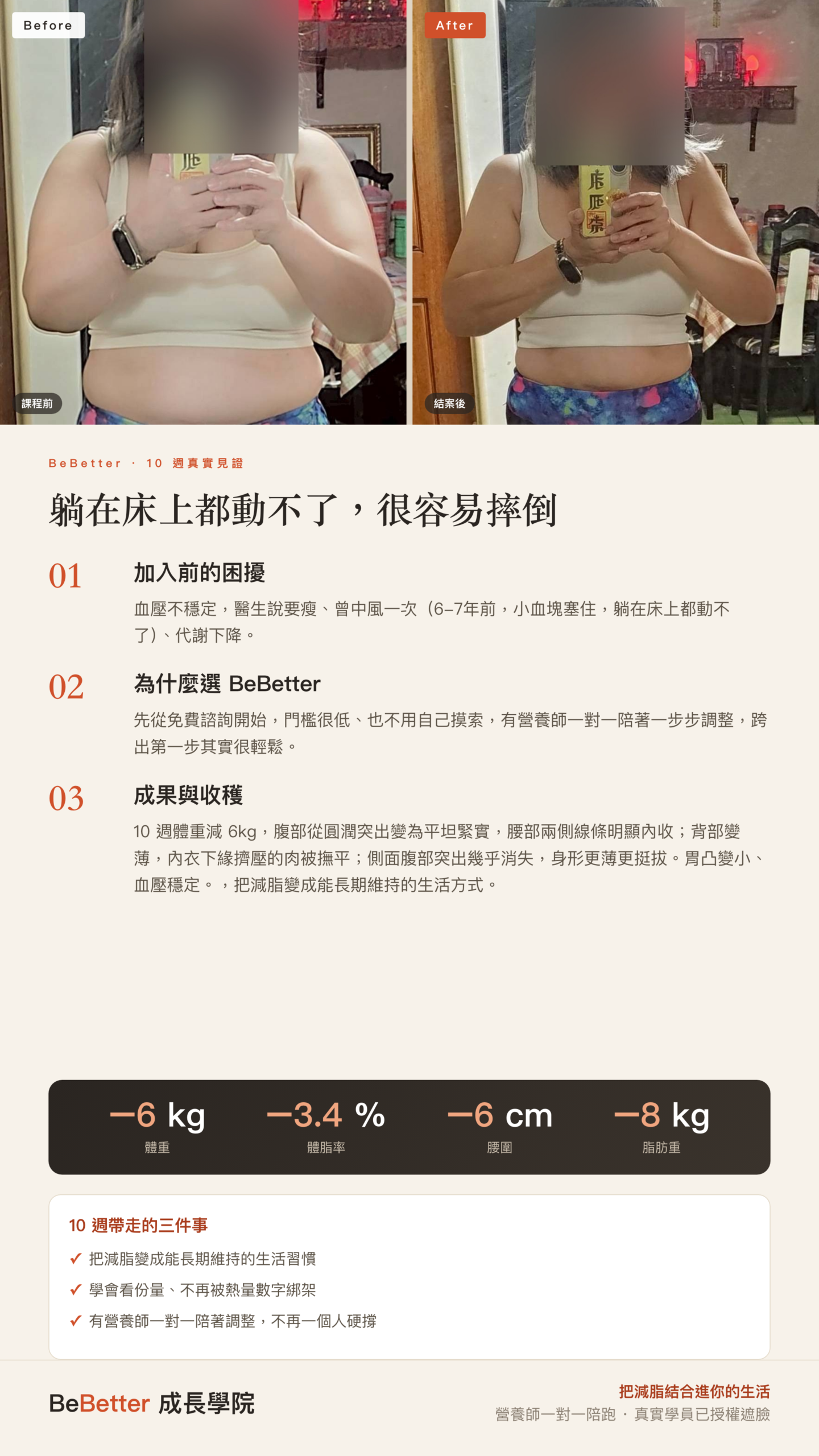 子雯 BeBetter 學員見證 — 83.4kg → 77.4kg(第5週)→ 73.4kg(第10週),共減 10 公斤