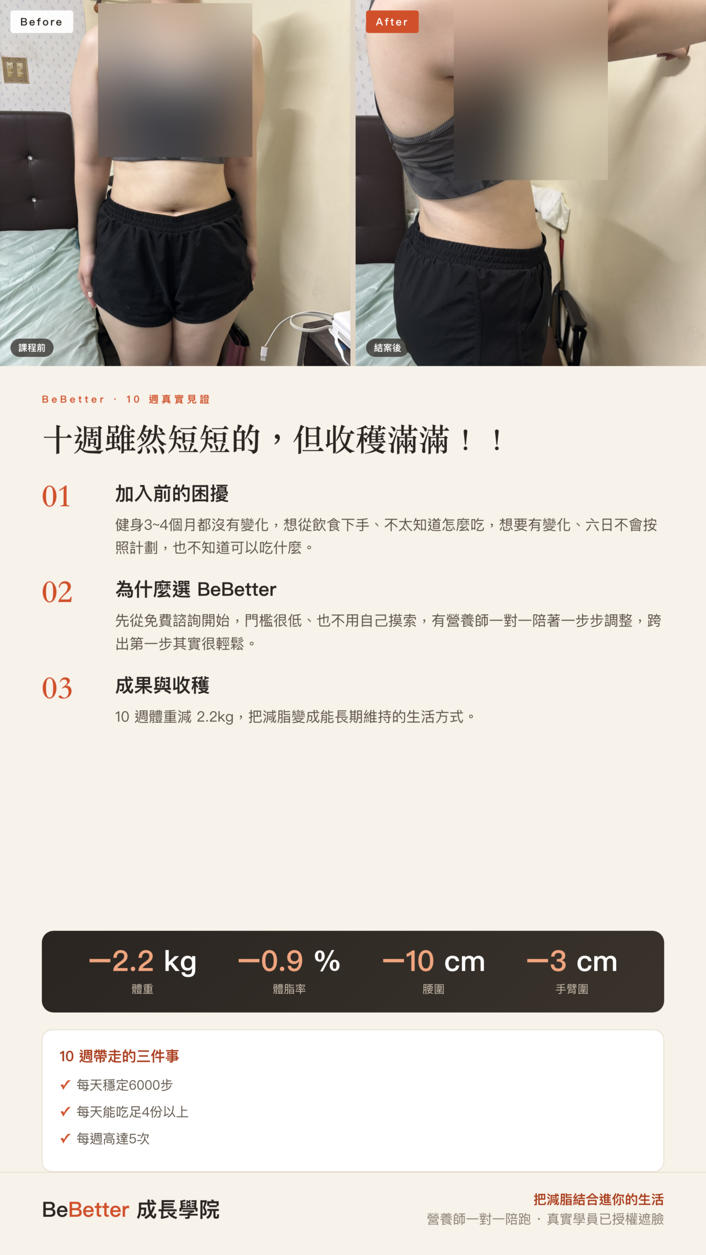 鈺涵 BeBetter 學員見證 — 72.2公斤 → 70.0公斤（中間一度到69.9公斤，共下降2.2公斤）