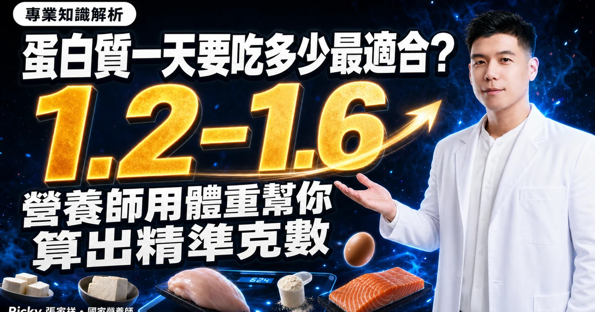 蛋白質一天要吃多少最適合?營養師用體重幫你算出精準克數