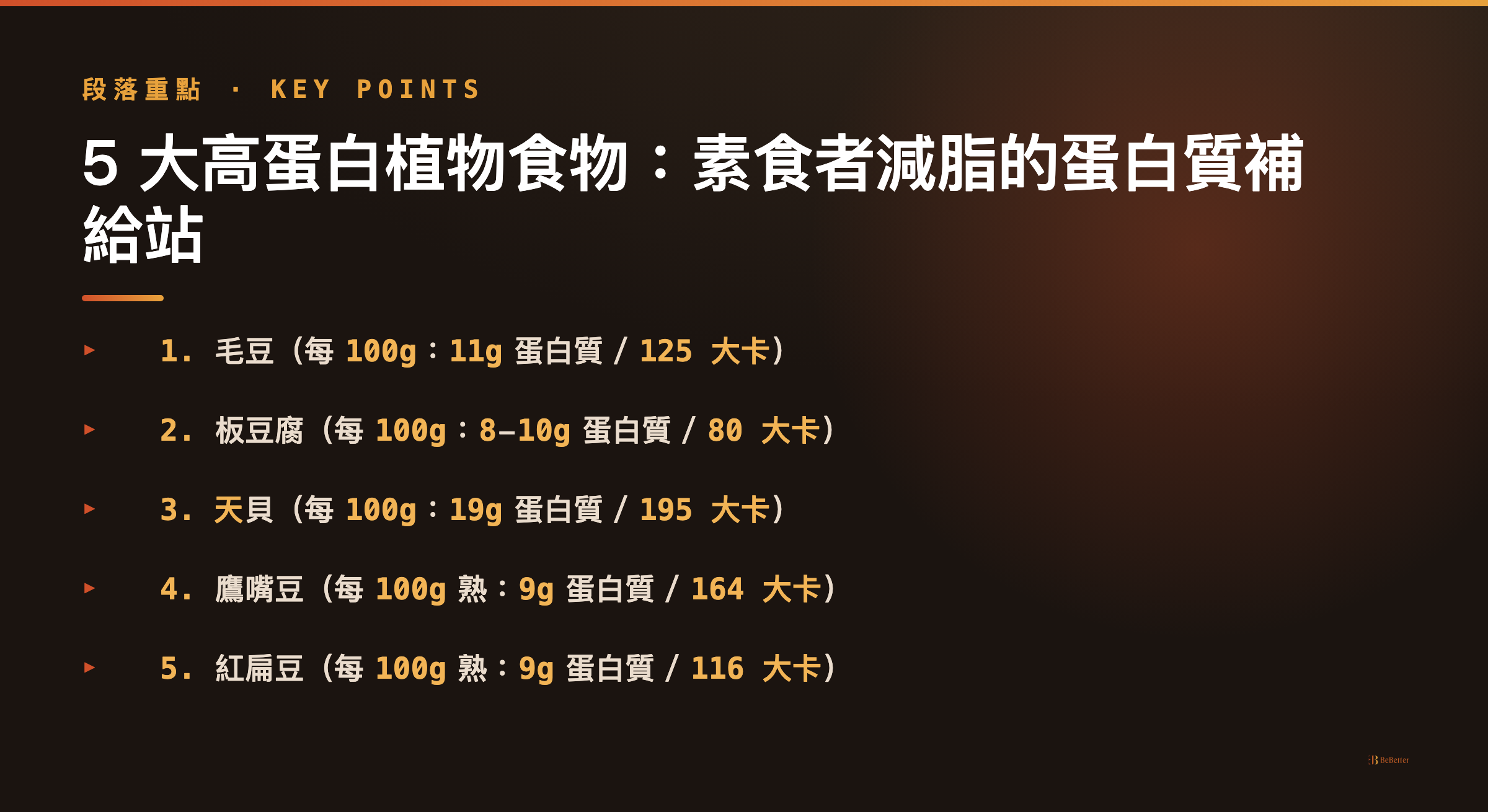 素食者減脂高蛋白植物食物重點整理