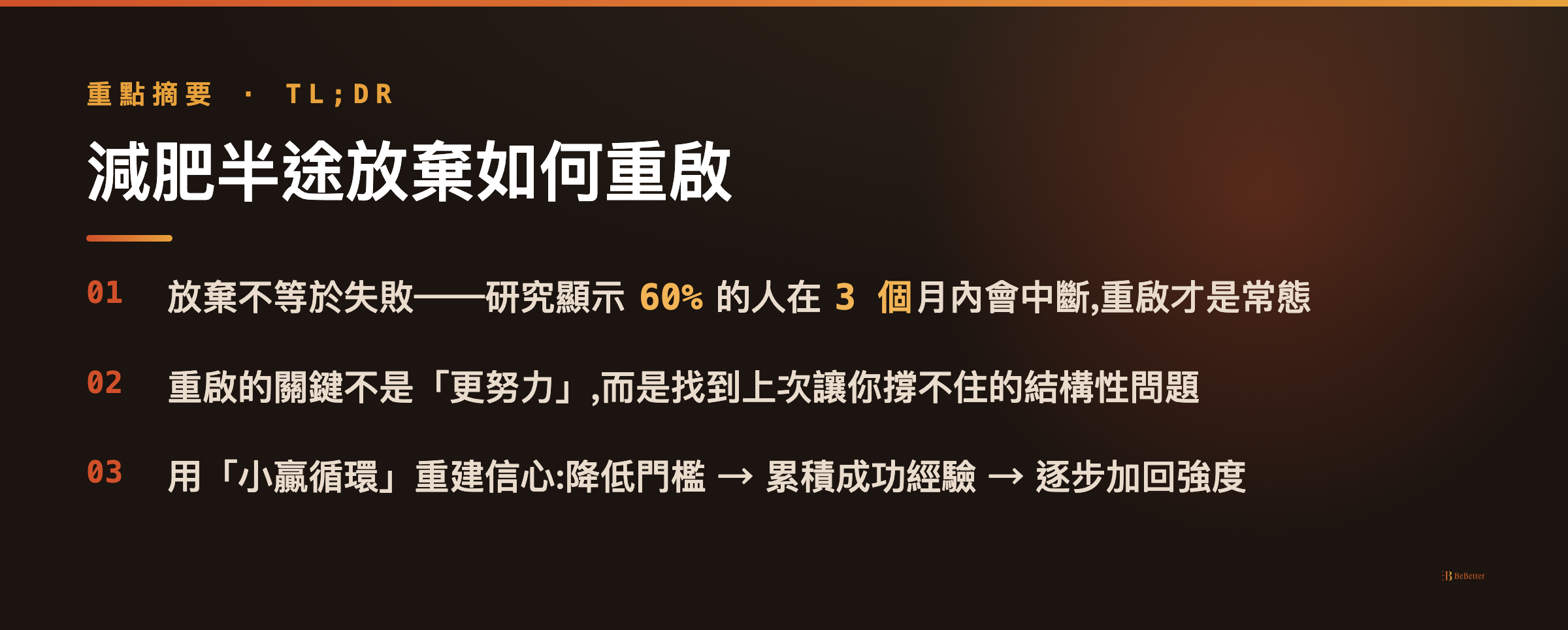 減肥半途放棄如何重啟 三大重點摘要