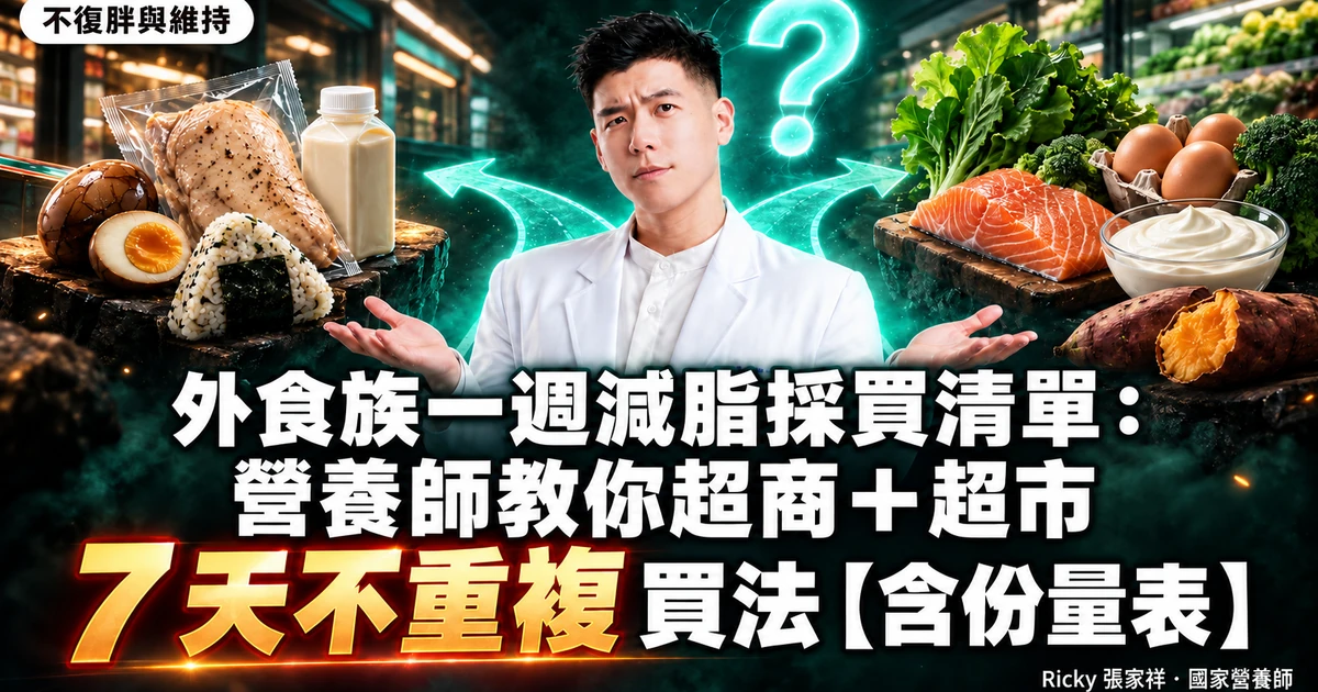 外食族一週減脂採買清單 封面
