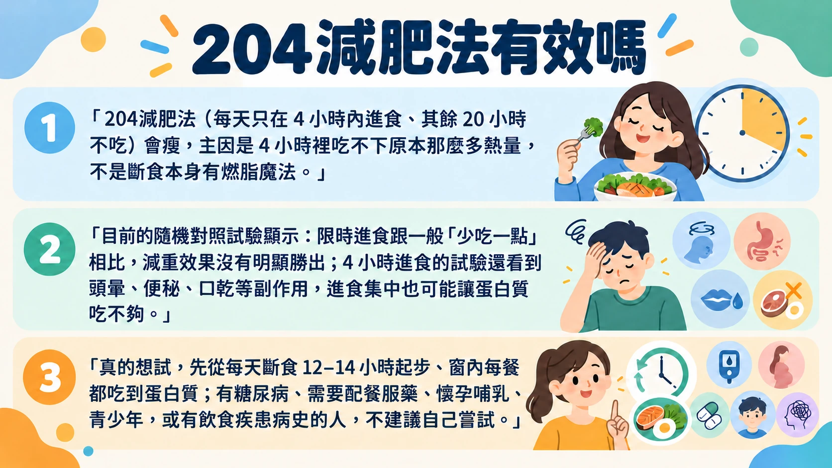 204減肥法 重點摘要