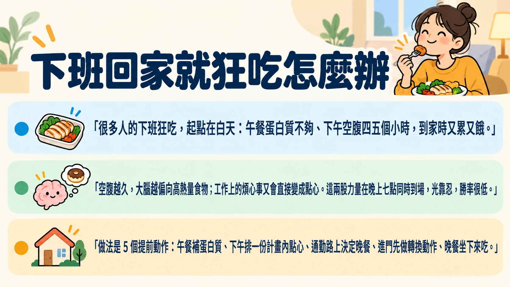 下班回家就狂吃 重點摘要