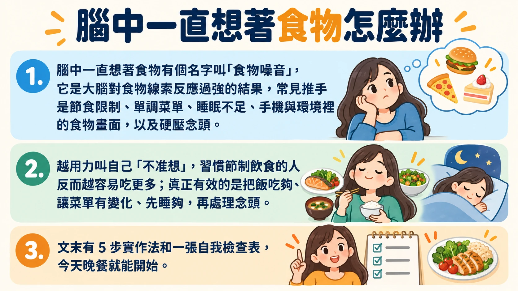 腦中一直想著食物 重點摘要