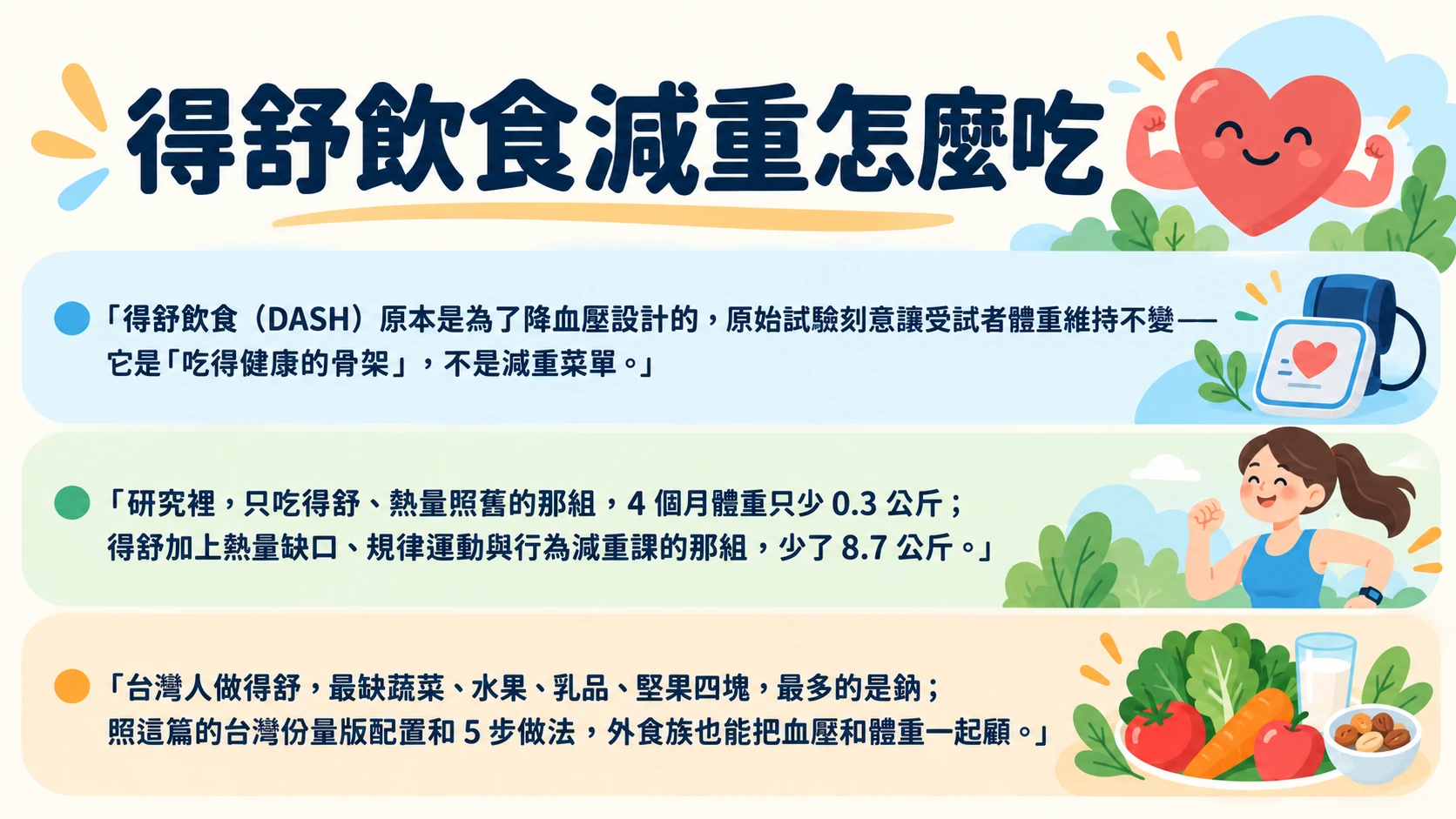 得舒飲食減重 重點摘要