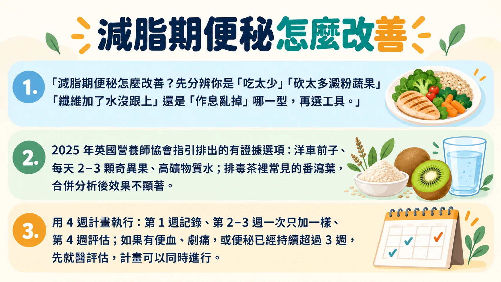 減脂期便秘怎麼改善 重點摘要