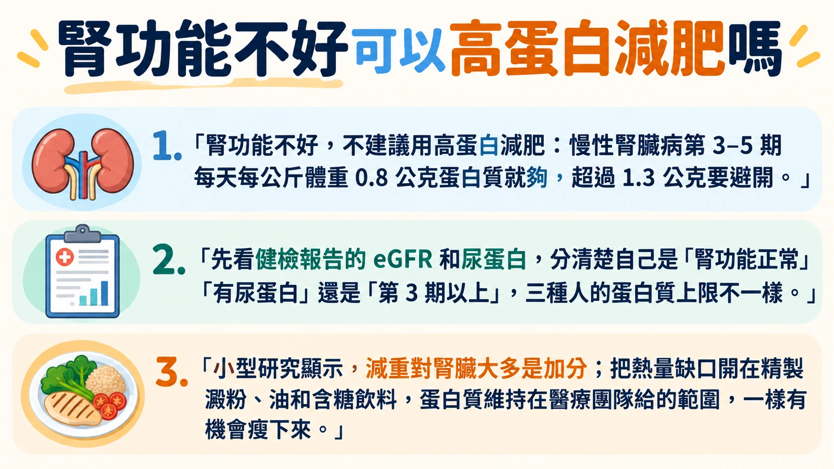 腎功能不好可以高蛋白減肥嗎 重點摘要