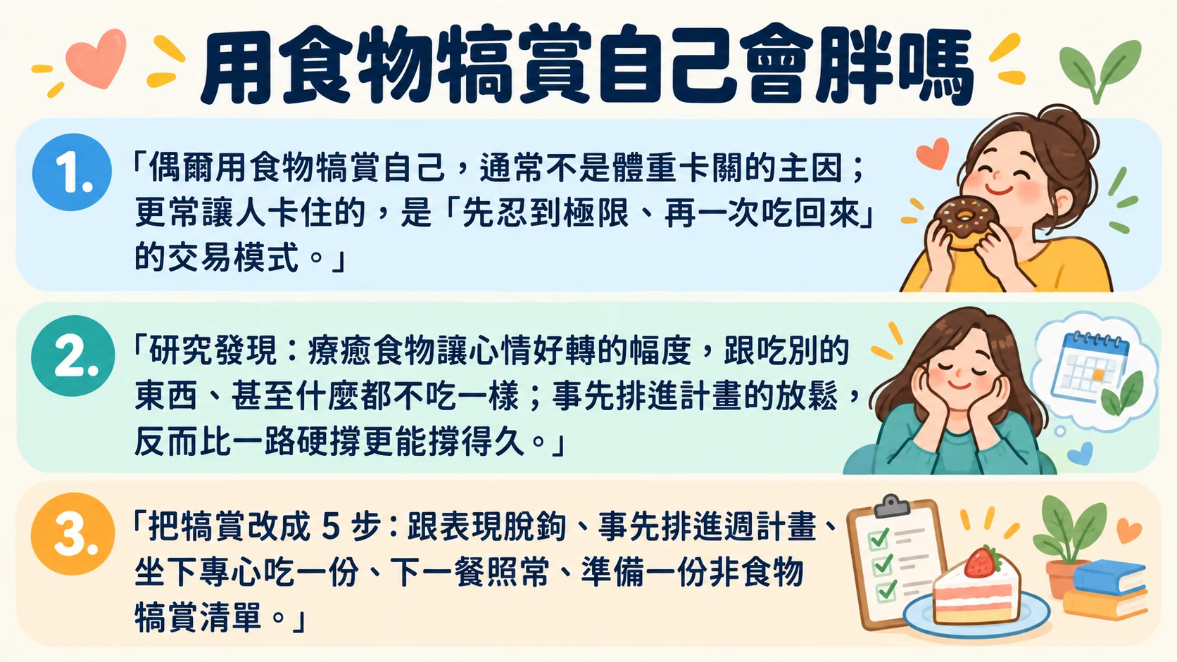 用食物犒賞自己 重點摘要