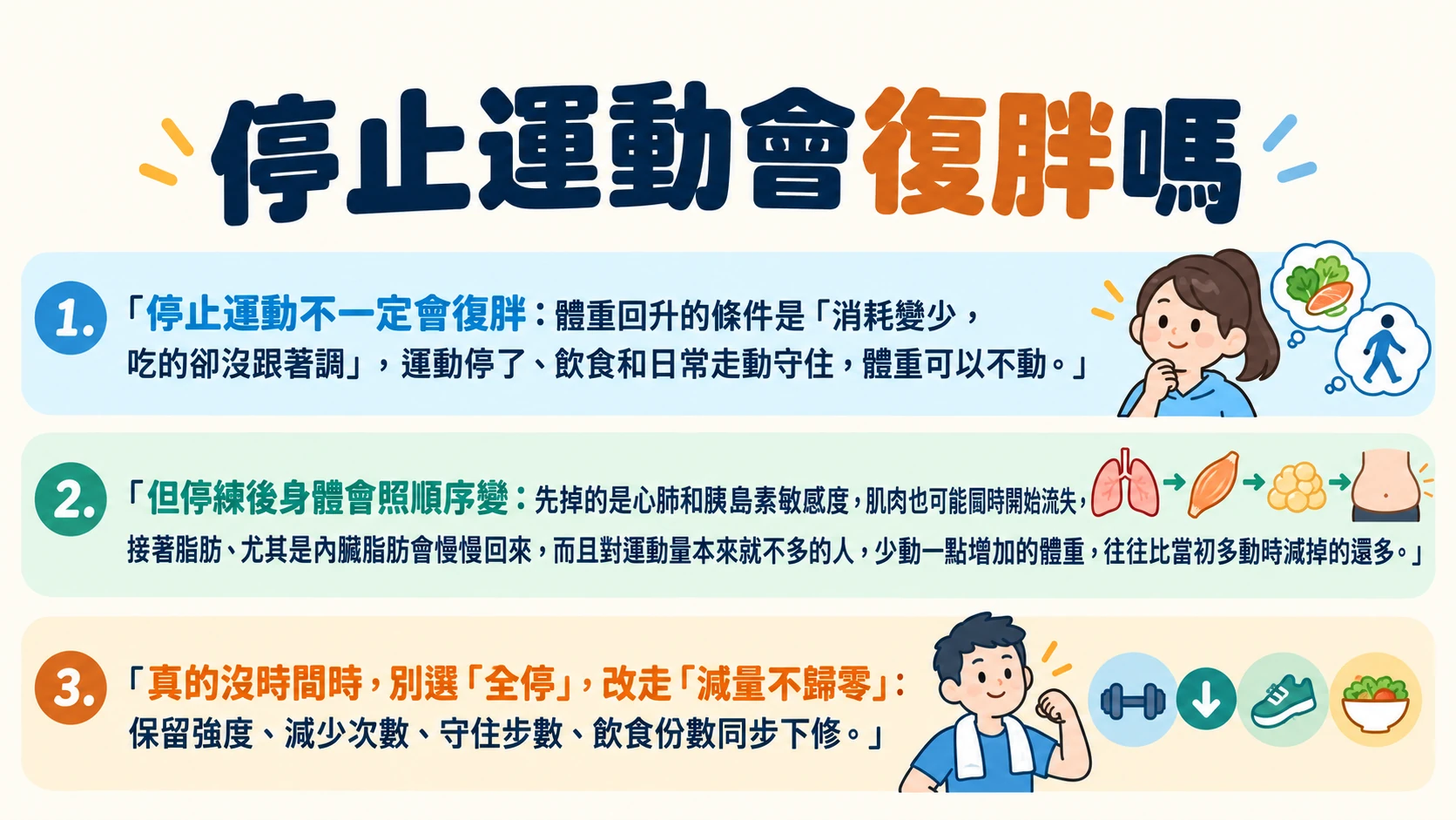 停止運動會復胖嗎 重點摘要