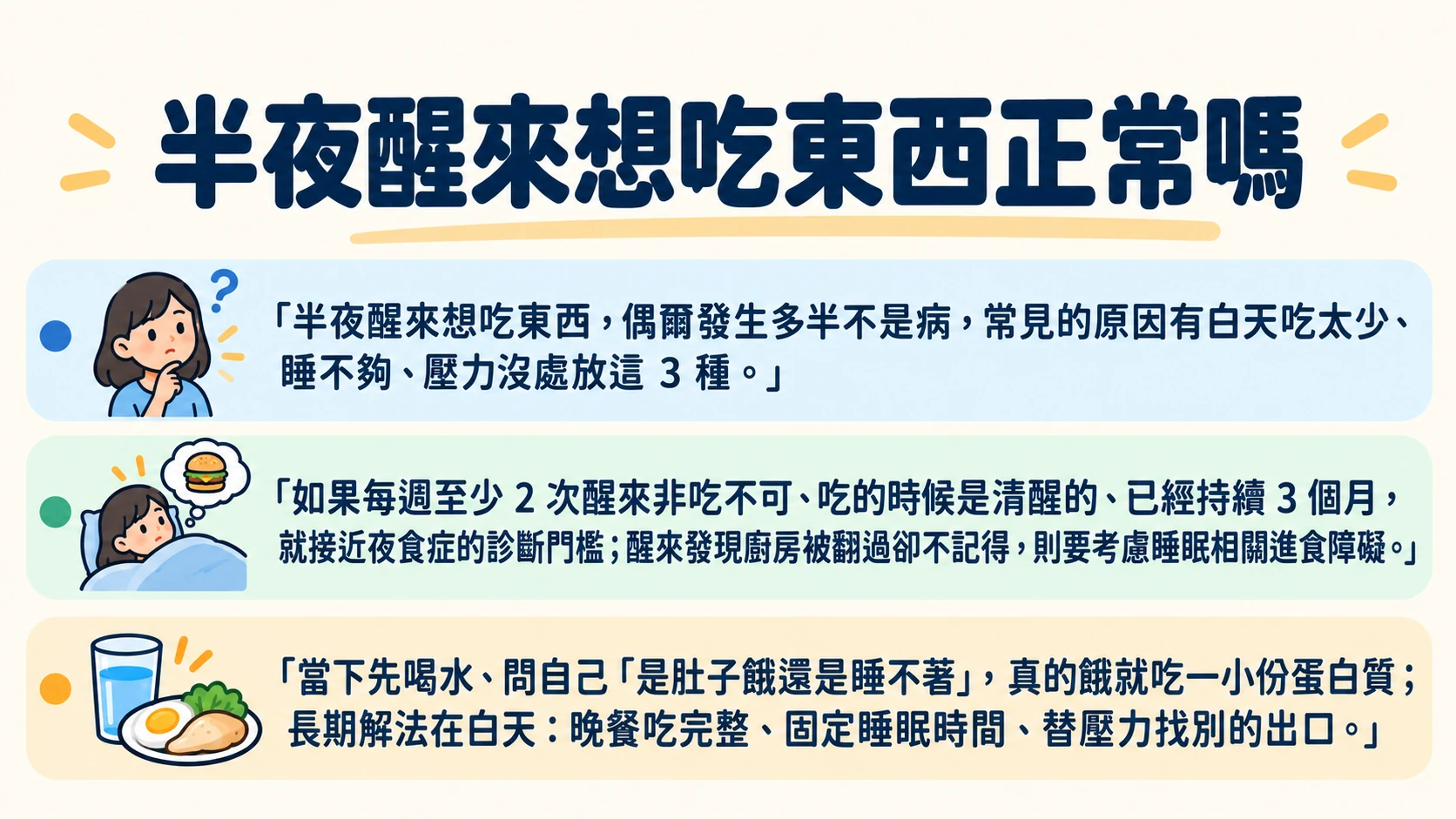 半夜醒來想吃東西 重點摘要